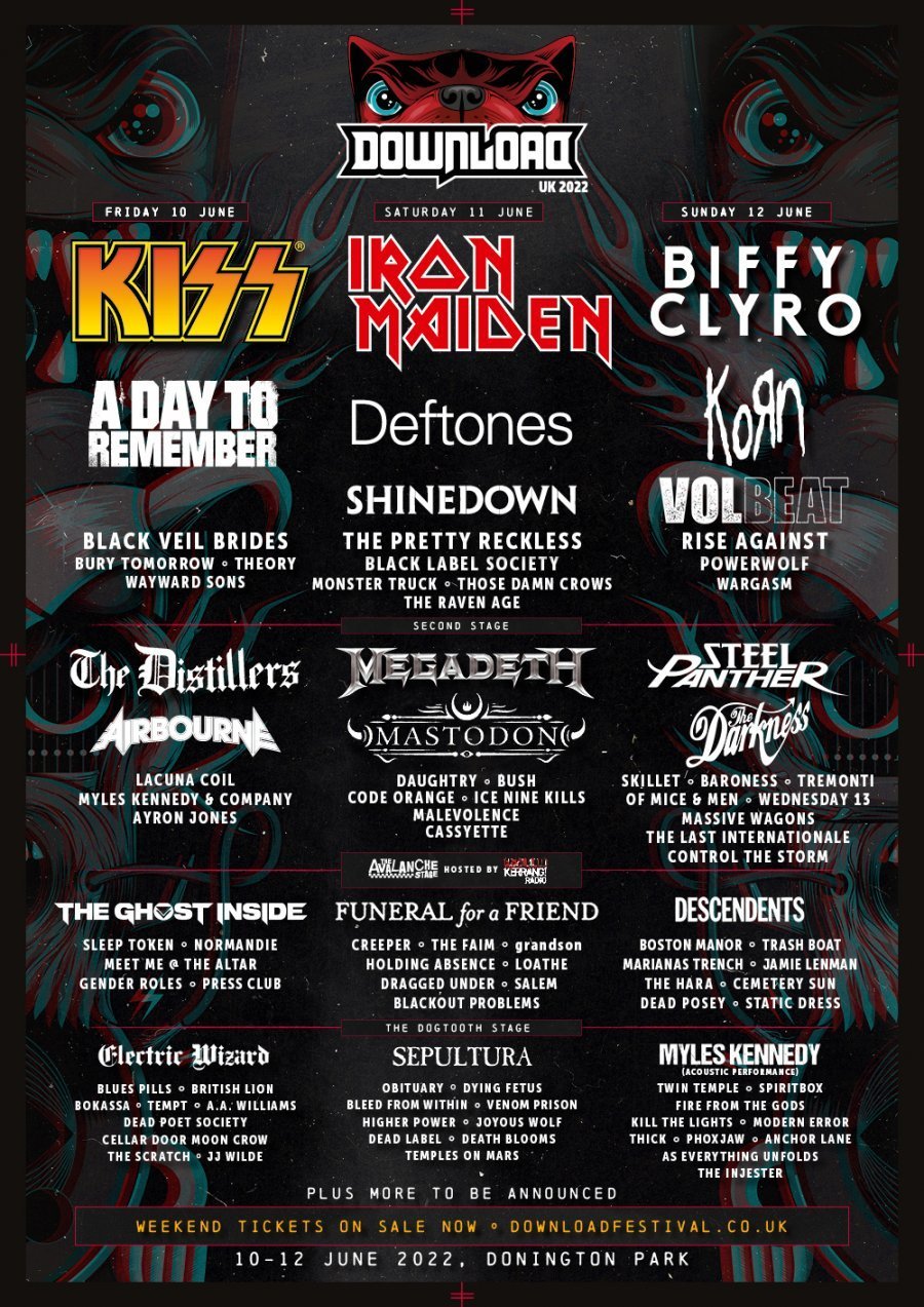 Download Festival line up 2022