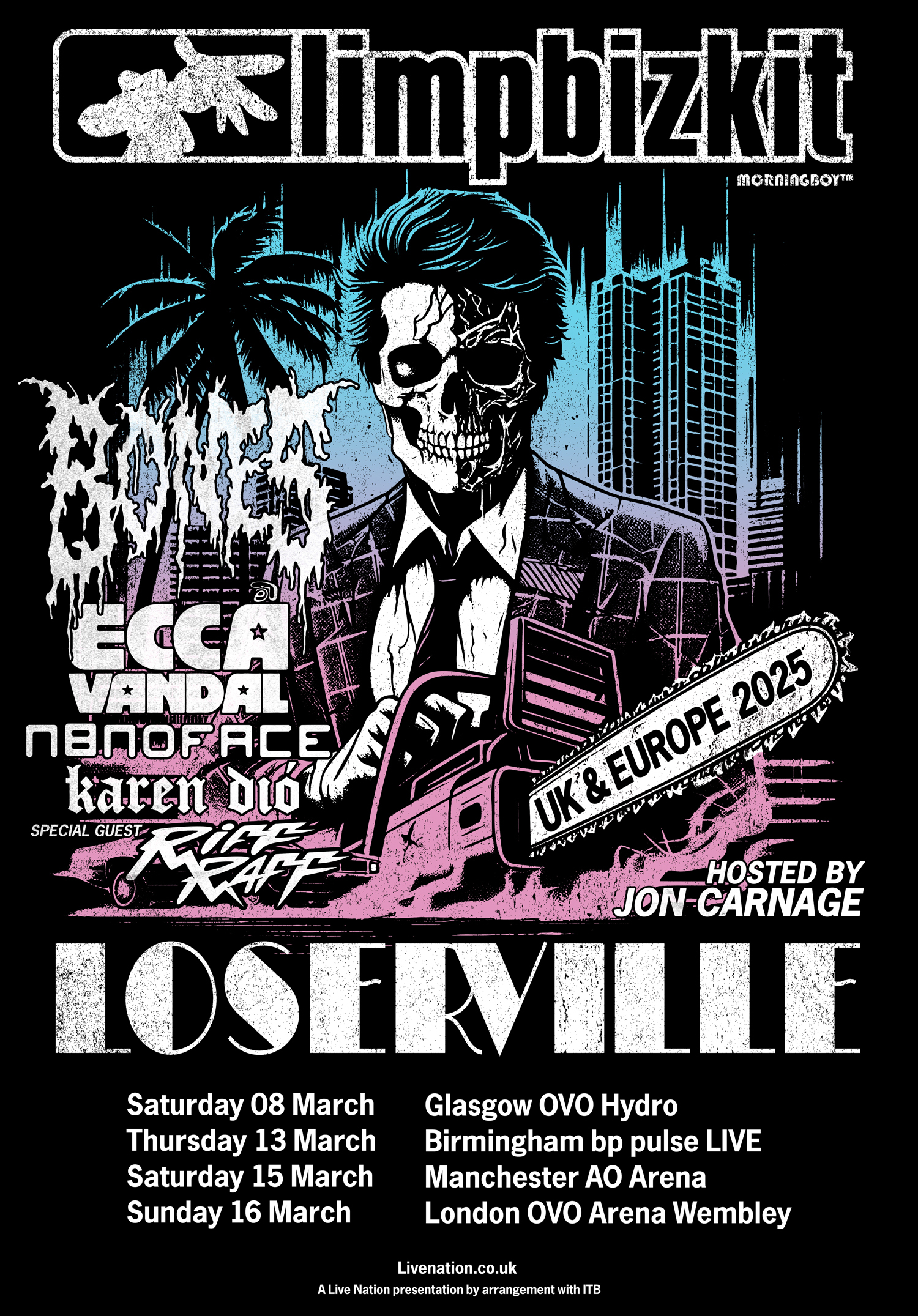 Limp Bizkit Announce Loserville 2025 UK and Ireland Arena Tour