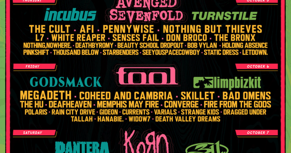 Aftershock announce full 2023 lineup Avenged, Tool, Korn and loads